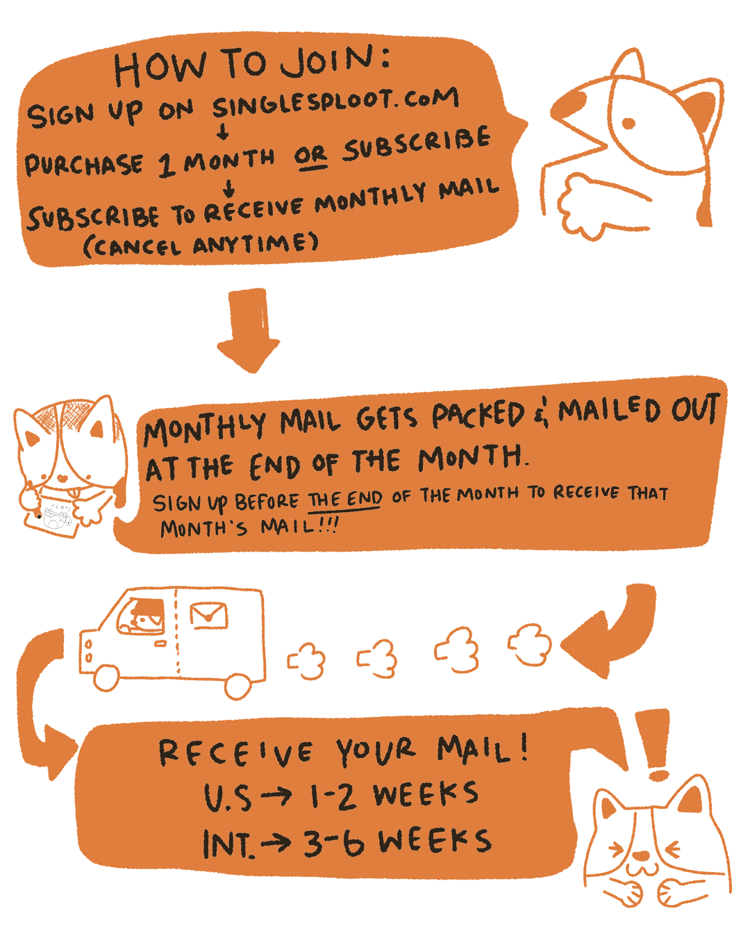 &Furiends Monthly Snail Mail Club (AUGUST)